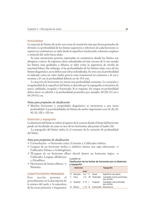 Capítulo 4 – Descripción de suelos 25
Profundidad
La mayoría de límites de suelo son zonas de transición más que líneas puntuales de
división. La profundidad de los limites superiores e inferiores de cada horizonte se
reporta en centímetros; se mide desde la superficie (incluyendo cobertura orgánica
y mineral) del suelo hacia abajo.
Se usan anotaciones precisas expresadas en centímetros donde los límites son
abruptos o claros. Se registran cifras redondeadas (al más cercano de 5 cm) cuando
los límites sean graduales o difusos, se debe evitar la sugerencia de niveles de
exactitud falsos. Sin embargo, si las profundidades de los límites están cerca de los
límites diagnóstico, no se deben usar cifras redondeadas. En este caso, la profundidad
es indicada como un valor medio para la zona transicional (si comienza a 16 cm y
termina a 23 cm, la profundidad debería ser de 19.5 cm).
La mayoría de horizontes no tienen una profundidad constante. La variación o
irregularidad de la superficie del límite se describe por la topografía en términos de
suave, ondulado, irregular y fracturado. Si se requiere, los rangos en profundidad
deben darse en adición a la profundidad promedio; por ejemplo: 28 (25-31) cm a
45 (39-51) cm.
Notas para propósitos de clasificación
Muchos horizontes y propiedades diagnóstico se encuentran a una cierta
profundidad. Las profundidades de límites de suelos importantes son 10, 20, 25,
40, 50, 100 y 120 cm.
Distinción y topografía
La distinción del límite se refiere al espesor de la zona en donde el límite del horizonte
puede ser localizado sin estar en uno de los horizontes adyacentes (Cuadro 24).
La topografía del límite indica la el contraste de la variación de profundidad
del límite.
Nota para propósitos de clasificación
Crioturbación → Horizonte críico, Criosoles y Calificador túrbico.
Lenguas de un horizonte mólico o úmbrico dentro una capa subyacente →
Calificador Glósico o Umbriglósico.
TLenguas de un horizonte álbico eluvial dentro un horizonte árgico →
Calificador Lenguas albelúvicas
y Glosálbico.
Horizontes de limites difusos →
Nitisoles.
CONSTITUYENTES PRIMARIOS
Esta sección presenta el
procedimiento en la descripción de
la textura del suelo y la naturaleza
de las rocas primarias y fragmentos
CUADRO 24
Clasificación de los límites de horizontes por su distinción
y topografía
Distinción Topografía
(cm)
A Abrupto 0–2 S Suave Superficie casi plana
C Claro 2–5 W Ondulado Cavidades menos profundas
que anchas
G Gradual 5–15 I Irregular Cavidades más profundas
que anchas
D Difuso > 15 B Fracturado Discontinua
 
