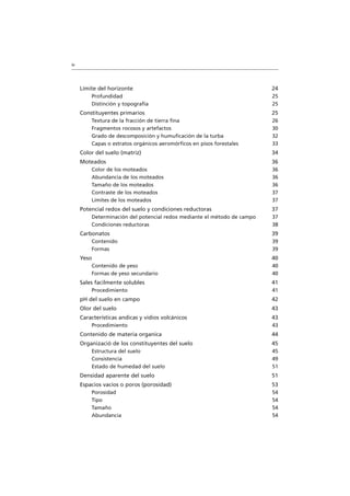 iv
Límite del horizonte 24
Profundidad 25
Distinción y topografía 25
Constituyentes primarios 25
Textura de la fracción de tierra fina 26
Fragmentos rocosos y artefactos 30
Grado de descomposición y humuficación de la turba 32
Capas o estratos orgánicos aeromórficos en pisos forestales 33
Color del suelo (matriz) 34
Moteados 36
Color de los moteados 36
Abundancia de los moteados 36
Tamaño de los moteados 36
Contraste de los moteados 37
Límites de los moteados 37
Potencial redox del suelo y condiciones reductoras 37
Determinación del potencial redox mediante el método de campo 37
Condiciones reductoras 38
Carbonatos 39
Contenido 39
Formas 39
Yeso 40
Contenido de yeso 40
Formas de yeso secundario 40
Sales facilmente solubles 41
Procedimiento 41
pH del suelo en campo 42
Olor del suelo 43
Características andicas y vidios volcánicos 43
Procedimiento 43
Contenido de materia organica 44
Organizació de los constituyentes del suelo 45
Estructura del suelo 45
Consistencia 49
Estado de humedad del suelo 51
Densidad aparente del suelo 51
Espacios vacíos o poros (porosidad) 53
Porosidad 54
Tipo 54
Tamaño 54
Abundancia 54
 