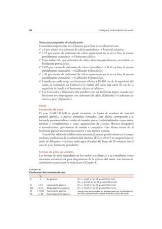 Guía para la descripción de suelos40
Notas para propósitos de clasificación
Contenidos importantes de carbonato para fines de clasificación son:
≥ 2 por ciento de carbonato de calcio equivalente → Material calcárico.
≥ 15 por ciento de carbonato de calcio equivalente en la tierra fina, al menos
parcialmente secundario → Horizonte cálcico.
Capa endurecida con carbonato de calcio, al menos parcialmente, secundario →
Horizonte petrocálcico.
15-25 por ciento de carbonato de calcio equivalente en la tierra fina, al menos
parcialmente secundario → Calificador Hipocálcico.
≥ 50 por ciento de carbonato de calcio equivalente en la tierra fina, al menos
parcialmente secundario → Calificador Hipercálcico.
Cuando un suelo tenga un horizonte cálcico a 50-100 cm de la superficie del
suelo, es solamente un Calcisol si la matriz del suelo está entre 50 cm de la
superficie del suelo y el horizonte cálcico es calcáreo.
Los Calcisoles y Gipsisoles sólo pueden tener un horizonte árgico cuando este
horizonte esta impregnado con carbonato de calcio (Calcisoles) o carbonato de
calcio o yeso (Gipsisoles).
YESO
Contenido de yeso
El yeso (CaSO4·2H2O) se puede encontrar en forma de residuos de material
parental gipsírico o nuevos elementos formados. Este último corresponde a la
forma de pseudomicelios, cristales de tamaño grueso (individualizados, como nidos,
barnices o revestimientos o como agrupaciones de cristales fibrosos elongados)
o acumulaciones polvorientas de sueltas a compactas. Esta última forma da al
horizonte gípsico una estructura masiva y una textura arenosa.
Cuando las sales más solubles están ausentes, el yeso se puede estimar en el campo
mediante mediciones de conductividad eléctrica (EC en dS mˉ1) en suspensiones de
suelo de diferentes relaciones suelo-agua (Cuadro 40) luego de 30 minutos (en el
caso de yeso finamente granulado).
Formas de yeso secundario
Las formas de yeso secundario en los suelos son diversas y se consideran como
caracteres informativos para diagnósticos de la génesis del suelo. Las formas de
carbonatos secundarios se indican en el Cuadro 41.
CUADRO 40
Clasificación del contenido de yeso
%
N 0 No gipsírico EC = < 1,8 dS m-1 en 10 g suelo/25 ml H2O,
EC = < 0,18 dS m-1 en 10 g suelo/250 ml H2O
SL ≈ 0–5 Ligeramente gipsírico EC = < 1,8 dS m-1 en 10 g suelo/250 ml H2O
MO ≈ 5–15 Moderadamente gipsírico EC = > 1,8 dS m-1 en 10 g suelo/250 ml H2O
ST ≈ 15–60 Fuertemente gipsírico valores mas altos pueden ser diferenciados por la abundancia
de H2O- pseudomicelio soluble /cristales y color del sueloEX ≈ > 60 Extremadamente gipsírico
 