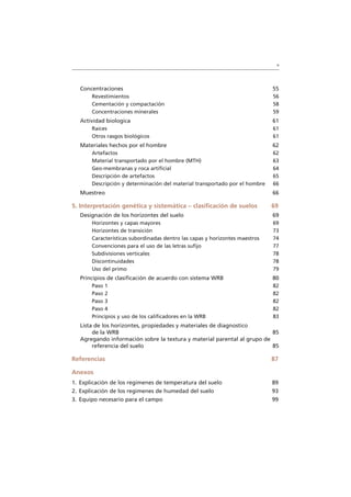 v
Concentraciones 55
Revestimientos 56
Cementación y compactación 58
Concentraciones minerales 59
Actividad biologica 61
Raíces 61
Otros rasgos biológicos 61
Materiales hechos por el hombre 62
Artefactos 62
Material transportado por el hombre (MTH) 63
Geo-membranas y roca artificial 64
Descripción de artefactos 65
Descripción y determinación del material transportado por el hombre 66
Muestreo 66
5. Interpretación genética y sistemática – clasificación de suelos 69
Designación de los horizontes del suelo 69
Horizontes y capas mayores 69
Horizontes de transición 73
Características subordinadas dentro las capas y horizontes maestros 74
Convenciones para el uso de las letras sufijo 77
Subdivisiones verticales 78
Discontinuidades 78
Uso del primo 79
Principios de clasificación de acuerdo con sistema WRB 80
Paso 1 82
Paso 2 82
Paso 3 82
Paso 4 82
Principios y uso de los calificadores en la WRB 83
Lista de los horizontes, propiedades y materiales de diagnostico
de la WRB 85
Agregando información sobre la textura y material parental al grupo de
referencia del suelo 85
Referencias 87
Anexos
1. Explicación de los regimenes de temperatura del suelo 89
2. Explicación de los regimenes de humedad del suelo 93
3. Equipo necesario para el campo 99
 