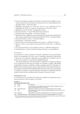 Capítulo 4 – Descripción de suelos 49
Estructura de bloques angulares moderado a fuertemente desarrollados?, que se
rompe en elementos de caras planas o formas de nuez con caras brillantes en los
agregados (peds) → horizonte nítico.
Agregados estructurales en forma de cuña con una inclinación del eje
longitudinal de 10-60º con respecto a la horizontal → horizonte vértico.
Agregados en forma de cuña → propiedades vérticas.
Estructura laminar → capa de lodo (horizonte antracuico).
Uniformemente estructurado → horizonte irragrico.
Separaciones entre unidades de suelo estructurales que permite que la entrada de las
raíces tenga un espaciamiento horizontal promedio de ≥ 10 cm → horizonte frágico.
Estructura laminar o masiva → horizonte takírico.
Capa laminar → horizonte yérmico.
Estructura fuerte, más fina que granular muy gruesa → calificador Grúmico.
Masiva y fuerte a muy fuerte en los primeros 20 cm del suelo → calificador
Mázico.
Una estructura laminar y una superficie costrosa → calificador Hiperócrico.
Estratificación en ≥ 25 por ciento del volumen del suelo → material flúvico.
Consistencia
La consistencia se refiere al grado de cohesión o adhesión de la masa del suelo.
Incluye las propiedades del suelo como la friabilidad, plasticidad, adhesividad,
y resistencia a la compresión. Depende en gran medida de la cantidad y tipo de
arcilla, materia orgánica y contenido de humedad del suelo.
Para las descripciones de referencia (Estado1, Capítulo 2), se requiere un registro
de la consistencia del suelo para los estados seco, húmedo y mojado (adhesividad
y plasticidad). Cuando sea aplicable, también se pueden registrar la tixotropía y la
fluidez. Para las descripciones de rutina, se debe describir la consistencia del suelo en
lascondicionesnaturalesdehumedaddelperfil.Enlamayoríadecasos,laconsistencia
en saturado? casi siempre se la puede describir, al igual que en condiciones húmedas
cuando el suelo está seco, mediante adición de agua a la muestra de suelo.
Consistencia en seco
La consistencia en seco (Cuadro 53) se determina mediante el rompimiento de una
masa de suelo seco entre los dedos o en la mano.
CUADRO 53
Consistencia del suelo en seco
Nota: Los códigos adicionales, que sean ocasionalmente requeridos para distinguir dos horizontes o capas son: SSH, suave a
ligeramente duro; SHH, ligeramente duro a duro; y HVH, duro a muy duro.
LO Suelto No coherente.
SO Suave La masa de suelo es muy débilmente coherente y frágil; se disgrega a polvo o a
granos individuales bajo presión muy ligera.
SHA Ligeramente duro Débilmente resistente a la presión; se disgrega fácilmente entre los dedos.
HA Duro Moderadamente resistente a la presión; puede disgregarse entre las manos; no así
entre con los dedos.
VHA Muy duro Muy resistente a la presión; puede disgregarse en las manos solo con dificultad.
EHA Extremadamente duro Extremadamente resistente a la presión; no puede disgregarse en las manos.
 
