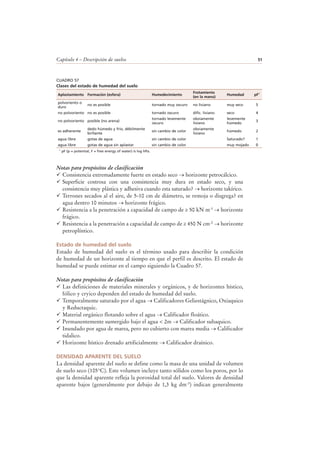 Capítulo 4 – Descripción de suelos 51
Notas para propósitos de clasificación
Consistencia extremadamente fuerte en estado seco → horizonte petrocálcico.
Superficie costrosa con una consistencia muy dura en estado seco, y una
consistencia muy plástica y adhesiva cuando esta saturado? → horizonte takírico.
Terrones secados al el aire, de 5-10 cm de diámetro, se remoja o disgrega? en
agua dentro 10 minutos → horizonte frágico.
Resistencia a la penetración a capacidad de campo de ≥ 50 kN m-1 → horizonte
frágico.
Resistencia a la penetración a capacidad de campo de ≥ 450 N cm-2 → horizonte
petroplíntico.
Estado de humedad del suelo
Estado de humedad del suelo es el término usado para describir la condición
de humedad de un horizonte al tiempo en que el perfil es descrito. El estado de
humedad se puede estimar en el campo siguiendo la Cuadro 57.
Notas para propósitos de clasificación
Las definiciones de materiales minerales y orgánicos, y de horizontes hístico,
fólico y cryico dependen del estado de humedad del suelo.
Temporalmente saturado por el agua → Calificadores Geliestágnico, Oxiaquico
y Reductaquic.
Material orgánico flotando sobre el agua → Calificador floático.
Permanentemente sumergido bajo el agua < 2m → Calificador subaquico.
Inundado por agua de marea, pero no cubierto con marea media → Calificador
tidalico.
Horizonte hístico drenado artificialmente → Calificador draínico.
DENSIDAD APARENTE DEL SUELO
La densidad aparente del suelo se define como la masa de una unidad de volumen
de suelo seco (105°C). Este volumen incluye tanto sólidos como los poros, por lo
que la densidad aparente refleja la porosidad total del suelo. Valores de densidad
aparente bajos (generalmente por debajo de 1,3 kg dm-3) indican generalmente
CUADRO 57
Clases del estado de humedad del suelo
Aplastamiento Formación (esfera) Humedecimiento
Frotamiento
(en la mano)
Humedad pF*
polvoriento o
duro
no es posible tornado muy oscuro no liviano muy seco 5
no polvoriento no es posible tornado oscuro dific. liviano seco 4
no polvoriento posible (no arena)
tornado levemente
oscuro
obviamente
liviano
levemente
húmedo
3
es adherente
dedo húmedo y frío, débilmente
brillante
sin cambio de color
obviamente
liviano
húmedo 2
agua libre gotas de agua sin cambio de color Saturado? 1
agua libre gotas de agua sin aplastar sin cambio de color muy mojado 0
* pF (p = potential, F = free energy of water) is log hPa.
 