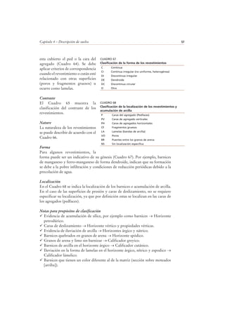 Capítulo 4 – Descripción de suelos 57
esta cubierto el ped o la cara del
agregado (Cuadro 64). Se debe
aplicar criterios de correspondencia
cuando el revestimiento o cután esté
relacionado con otras superficies
(poros y fragmentos gruesos) u
ocurre como lamelas.
Contraste
El Cuadro 65 muestra la
clasificación del contraste de los
revestimientos.
Nature
La naturaleza de los revestimientos
se puede describir de acuerdo con el
Cuadro 66.
Forma
Para algunos revestimientos, la
forma puede ser un indicativo de su génesis (Cuadro 67). Por ejemplo, barnices
de manganeso y ferro-manganeso de forma dendroide, indican que su formación
se debe a la pobre infiltración y condiciones de reducción periódicas debido a la
precolación de agua.
Localización
En el Cuadro 68 se indica la localización de los barnices o acumulación de arcilla.
En el caso de las superficies de presión y caras de deslizamiento, no se requiere
especificar su localización, ya que por definición estas se localizan en las caras de
los agregados (pedfaces).
Notas para propósitos de clasificación
Evidencia de acumulación de sílice, por ejemplo como barnices → Horizonte
petrodúrico.
Caras de deslizamiento → Horizonte vértico y propiedades vérticas.
Evidencia de iluviación de arcilla → Horizontes árgico y nátrico.
Barnices quebrados en granos de arena → Horizonte spódico.
Granos de arena y limo sin barnizar → Calificador greyico.
Barnices de arcilla en el horizonte árgico → Calificador cutánico.
Iluviación en la forma de lamelas en el horizonte árgico, nítrico y espodico →
Calificador lámelico.
Barnices que tienen un color diferente al de la matriz (sección sobre moteados
[arriba]).
CUADRO 67
Clasificación de la forma de los revestimientos
C Continua
CI Continua irregular (no uniforme, heterogénea)
DI Discontinua irregular
DE Dendroide
DC Discontinua circular
O Otra
CUADRO 68
Clasificación de la localización de los revestimientos y
acumulación de arcilla
P Caras del agregado (Pedfaces)
PV Caras de agregado verticales
PH Caras de agregados horizontales
CF Fragmentos gruesos
LA Lamelas (bandas de arcilla)
VO Poros
BR Puentes entre los granos de arena
NS Sin localización especifica
 