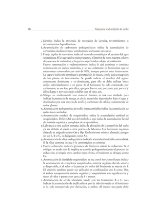 Guía para la descripción de suelos76
j. Jarosita: indica la presencia de moteados de jarosita, revestimientos o
revestimientos hipodérmicos.
k.Acumulación de carbonatos pedogenéticos: indica la acumulación de
carbonatos alcalinoterreos, comúnmente carbonato de calcio.
l. Franja capilar de moteados: indica el moteado causado por el ascenso del agua
subterránea. Si los agregados están presentes, el interior de estos muestra colores
de procesos de reducción y las partes superficiales colores de oxidación.
Fuerte cementación o endurecimiento: indica la casi continua o continua
cementación en suelos minerales, y se usa solamente en horizontes que se
encuentran cementados por más de 90%, aunque puedan estar fracturados.
La capa u horizonte restringe la penetración de raíces, con la única excepción
de los planos de fracturación. Se puede indicar el nombre del agente
cementante dominante o co-dominante, para ello se debe utilizar letras
sufijo individualmente o en pares. Si el horizonte ha sido cementado por
carbonatos, se usa km; por sílice, qm; por hierro, sm; por yeso, ym; por cal y
sílice; kqm; y por sales más solubles que el yeso, zm.
m.Marga: en combinación con material límnico se usa este símbolo para
indicar la presencia de marga, es decir, materiales depositados bajo el agua y
dominados por una mezcla de arcilla y carbonato de calcio; comúnmente de
color plomo.
n.Acumulación pedogenética de sodio intercambiable: indica la acumulación de
sodio intercambiable.
o.Acumulación residual de sesquióxidos: indica la acumulación residual de
sesquióxidos. Difiere del uso del símbolo s que indica la acumulación iluvial
de materia orgánica y complejos de sesquióxidos.
p.Labranza u otra acción humana: indica la alteración de la superficie del suelo
ya sea debido al arado u otra práctica de labranza. Un horizonte orgánico
alterado es asignado como Op u Hp. Un horizonte mineral alterado, aunque
no un E, B o C, es designado como Ap.
q.Acumulación de sílice pedogenética: indica la acumulación de sílice secundaria.
Si la sílice cementa la capa y la cementación es continua
r. Fuerte reducción: indica la presencia de hierro en estado de reducción. Si el
código r es usado con B, implica un cambio pedogenético junto al proceso de
reducción; si ningún otro cambio tuvo efecto, el horizonte se designa como
Cr.
s. Acumulación de iluvial de sesquióxidos: se usa con el horizonte B para indicar
la acumulación de complejos sesquióxidos, materia orgánica iluvial, amorfa
y dispersable, si el valor y la pureza del color del horizonte es mayor de 3.
El símbolo también puede ser utilizado en combinación con h como Bhs,
si ambos componentes materia orgánica y sesquióxidos son significativos y
tanto el valor y pureza son cerca de 3 o menos.
t. Acumulación de arcilla silicatada: usado con los horizontes B o C para
indicar la acumulación de arcilla silicea que ha sido formada en el horizonte
o ha sido transportada por iluviación, o ambas. Al menos una parte debe
 
