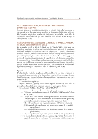 Capítulo 5 – Interpretación genética y sistemática – clasificación de suelos 85
LISTA DE LOS HORIZONTES, PROPIEDADES Y MATERIALES DE
DIAGNSTICO DE LA WRB
Aun en campo, es aconsejable determinar o estimar para cada horizonte, las
características de diagnóstico que se aplican al sistema de clasificación utilizado.
El Cuadro 86 proporciona una lista de horizontes, propiedades y materiales de
diagnóstico en el orden en que estas aparecen en el sistema WRB (Grupo de
Trabajo IUSS, 2006).
AGREGANDO INFORMACION SOBRE LA TEXTURA Y MATERIAL PARENTAL
AL GRUPO DE REFERENCIA DEL SUELO
En su estado actual, la WRB (IUSS Grupo de Trabajo WRB, 2006) está, por
historia y propósitos prácticos, mezclando información acerca de la génesis del
suelo (por ejemplo: podzolizacion – Podzol, gleyziacion - Gleysol), textura (por
ejemplo: Arenosol, subunidades esquelético, arénico, síltico y arcíllico), materiales
parentales (por ejemplo: Anthrosoles, Fluvisoles, subunidades calcárico, gypsírico)
y otros. El sistema distingue unidades de segundo nivel sólo de manera general por
la textura y sólo en el material parental de algunos grupos de referencia RSGs. Para
superar este problema y proveer a los usuarios con información más sistemática y
precisa respecto a la textura, material parental y estratificación, se recomienda el
siguiente esquema para las series de suelo de referencia (Jahn, 2004).
Ejemplo
Un Cambisol al cual sólo se aplica el calificador Dystric, que tiene variaciones en
textura, en la parte superior se ha desarrollado a partir de loes con algo de arena
fluvial con grava y la parte inferior se ha desarrollado a partir de arena con grava
glacio-fluvial.
La descripción completa es:
Haplic Cambisol (Dystric); franco limoso a partir de loes con arena llena de
grava glacio-fluvial sobre un esqueleto arenoso de grava glacio-fluvial.
Es codificado: CMdy; SiL(UE2, UG2)/SSK(UG3)
1 2 3 4 5
1 = Código de la unidad de suelo a partir de la WRB (IUSS Grupo de Trabajo
WRB, 2006).
2 = Código de la clase textural para la parte superior del cuerpo de suelo.
La textural para la tierra fina es usada de acuerdo con el Capitulo 4 y
combinada con cuatro clases de fragmentos gruesos, es decir:
SiL = franco limoso con fragmentos gruesos <10% (por volumen);
skSiL= esqueleto franco limoso con fragmentos gruesos de 10 a <40%
(por volumen);
silSK = esqueleto franco limoso con fragmentos gruesos de 40 a <80%
(por volumen);
SK = esqueleto con fragmentos gruesos de 80% o más (por volumen).
3 = El material parental está dado en orden de importancia, descendente de
izquierda a derecha en paréntesis. Por motivos de codificación, se usa
 