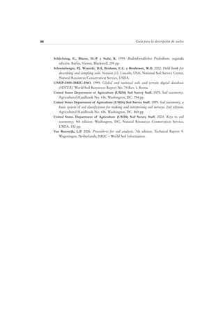 Guía para la descripción de suelos88
Schlichting, E., Blume, H.-P. y Stahr, K. 1995. Bodenkundliches Praktikum. segunda
edición. Berlin, Vienna, Blackwell. 295 pp.
Schoeneberger, P.J. Wysocki, D.A, Benham, E.C. y Broderson, W.D. 2002. Field book for
describing and sampling soils. Version 2.0. Lincoln, USA, National Soil Survey Center,
Natural Resources Conservation Service, USDA.
UNEP–ISSS–ISRIC–FAO. 1995. Global and national soils and terrain digital database
(SOTER). World Soil Resources Report No. 74 Rev. 1. Roma.
United States Department of Agriculture (USDA) Soil Survey Staff. 1975. Soil taxonomy.
Agricultural Handbook No. 436. Washington, DC. 754 pp.
United States Department of Agriculture (USDA) Soil Survey Staff. 1999. Soil taxonomy, a
basic system of soil classification for making and interpreting soil surveys. 2nd edition.
Agricultural Handbook No. 436. Washington, DC. 869 pp.
United States Department of Agriculture (USDA) Soil Survey Staff. 2003. Keys to soil
taxonomy. 9th edition. Washington, DC, Natural Resources Conservation Service,
USDA. 332 pp.
Van Reeuwijk, L.P. 2006. Procedures for soil analysis. 7th edition. Technical Report 9.
Wageningen, Netherlands, ISRIC – World Soil Information.
 