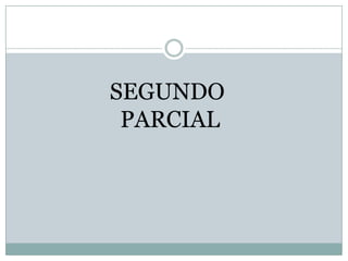 Tarea 1Elaborar una guía de descripción del dropbox todos  los archivos de este parcial se deberán subir o cargar en la cuenta del dropbox.