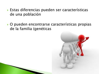  Estas diferencias pueden ser características
de una población
 O pueden encontrarse características propias
de la familia (genéticas
 