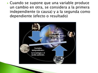  Cuando se supone que una variable produce
un cambio en otra, se considera a la primera
independiente (o causa) y a la segunda como
dependiente (efecto o resultado)
 