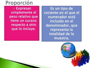  Expresan
simplemente el
peso relativo que
tiene un suceso
respecto a otro
que lo incluye.
Es un tipo de
cociente en el que el
numerador está
incluido en el
denominador, que
representa la
totalidad de la
muestra.
 