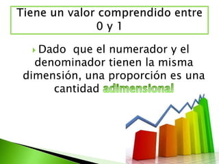  Dado que el numerador y el
denominador tienen la misma
dimensión, una proporción es una
cantidad
 