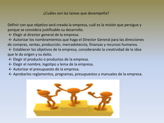 ¿Cuáles son las tareas que desempeña?
Definir con que objetivo será creada la empresa, cuál es la misión que persigue y
porque se considera justificable su desarrollo.
← Elegir al director general de la empresa.
← Autorizar los nombramientos que haga el Director General para las direcciones
de compras, ventas, producción, mercadotecnia, finanzas y recursos humanos.
← Establecer los objetivos de la empresa, considerando la creatividad de la idea
que le da origen y su éxito.
← Elegir el producto o productos de la empresa.
← Elegir el nombre, logotipo y lema de la empresa.
← Autorizar el presupuesto de la empresa.
← Aprobarlos reglamentos, programas, presupuestos y manuales de la empresa.
 