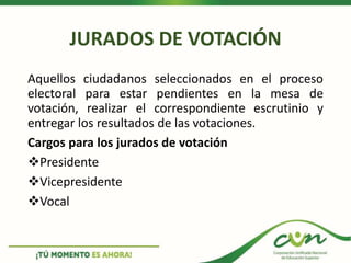 JURADOS DE VOTACIÓN
Aquellos ciudadanos seleccionados en el proceso
electoral para estar pendientes en la mesa de
votación, realizar el correspondiente escrutinio y
entregar los resultados de las votaciones.
Cargos para los jurados de votación
Presidente
Vicepresidente
Vocal
 