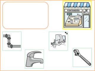 Descripción de oficios por herramientas y lugares