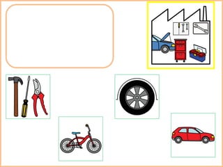 Descripción de oficios por herramientas y lugares