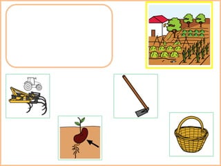 Descripción de oficios por herramientas y lugares