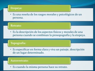 • Es una reseña de los rasgos morales y psicológicos de un
persona.
Etopeya:
• Es la descripción de los aspectos físicos y morales de una
persona cuando se combinan la prosopografía y la etopeya.
Retrato:
• Es especificar en forma clara y viva un paisaje, descripción
de un lugar determinado.
Topografía:
• Es cuando la misma persona hace su retrato.
Autorretrato:
 