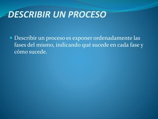 DESCRIBIR UN PROCESO
 Describir un proceso es exponer ordenadamente las
fases del mismo, indicando qué sucede en cada fase y
cómo sucede.
 