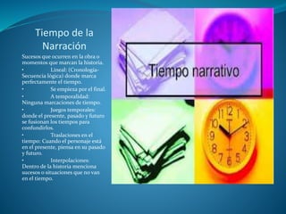 Tiempo de la
Narración
Sucesos que ocurren en la obra o
momentos que marcan la historia.
• Lineal: (Cronología-
Secuencia lógica) donde marca
perfectamente el tiempo.
• Se empieza por el final.
• A temporalidad:
Ninguna marcaciones de tiempo.
• Juegos temporales:
donde el presente, pasado y futuro
se fusionan los tiempos para
confundirlos.
• Traslaciones en el
tiempo: Cuando el personaje está
en el presente, piensa en su pasado
y futuro.
• Interpolaciones:
Dentro de la historia menciona
sucesos o situaciones que no van
en el tiempo.
 