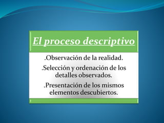 El proceso descriptivo
.Observación de la realidad.
.Selección y ordenación de los
detalles observados.
.Presentación de los mismos
elementos descubiertos.
 