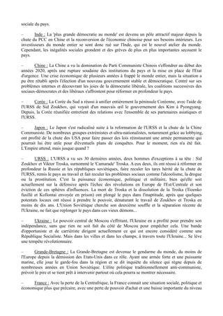 sociale du pays.
– Inde : La 'plus grande démocratie au monde' est devenu un pôle attractif majeur depuis la
chute du PCC en Chine et la reconversion de l'économie chinoise pour ses besoins intérieurs. Les
investisseurs du monde entier se sont donc rué sur l'Inde, qui est le nouvel atelier du monde.
Cependant, les inégalités sociales grondent et des grèves de plus en plus importantes secouent le
pays.
– Chine : La Chine a vu la domination du Parti Communiste Chinois s'effondrer au début des
années 2020, après une rupture soudaine des institutions du pays et la mise en place de l'Etat
d'urgence. Une crise économique de plusieurs années à frappé le monde entier, mais la situation a
pu être rétabli après l'élection d'un nouveau gouvernement stable et démocratique. Centré sur ses
problèmes internes et découvrant les joies de la démocratie libérale, les coalitions successives des
sociaux-démocrates et des libéraux s'affrontent pour réformer en profondeur le pays.
– Corée : La Corée du Sud a réussi à unifier entièrement la péninsule Coréenne, avec l'aide de
l'URSS de Sid Zoukhov, qui voyait d'un mauvais œil le gouvernement des Kim à Pyongyang.
Depuis, la Corée réunifiée entretient des relations avec l'ensemble de ses partenaires asiatiques et
l'URSS.
– Japon : Le Japon s'est radicalisé suite à la reformation de l'URSS et la chute de la Chine
Communiste. De nombreux groupes extrémistes et ultra-nationalistes, notamment grâce au lobbying,
ont profité de la chute des USA pour faire passer des lois réinstaurant une armée permanente qui
pourrait lui être utile pour d'éventuels plans de conquêtes. Pour le moment, rien n'a été fait.
L'Empire attend, mais jusque quand ?
– URSS : L'URSS a vu ses 30 dernières années, deux hommes d'exceptions à sa tête : Sid
Zoukhov et Viktor Troska, surnommé le 'Camarade' Troska. A eux deux, ils ont réussi à réformer en
profondeur la Russie et les républiques soviétiques, faire reculer les tares hérité de la chute de
l'URSS, remis le pays au travail et fait reculer les problèmes sociaux comme l'alcoolisme, la drogue
ou la prostitution. C'est la puissance économique, politique et militaire, bien qu'elle soit
actuellement sur la défensive après l'échec des révolutions en Europe de l'Est/Centrale et son
éviction de ces sphères d'influences. La mort de Troska et la dissolution de la Troika (Tioenko
fusillé et Kollontai envoyée en prison) ont plongé le pays dans l'inaptitude, après que quelques
potentats locaux ont réussi à prendre le pouvoir, dénaturant le travail de Zoukhov et Troska en
moins de dix ans. L'Union Soviétique cherche son deuxième souffle et la séparation récente de
l'Ukraine, ne fait que replonger le pays dans ces vieux démons...
– Ukraine : Le pouvoir central de Moscou s'effritant, l'Ukraine en a profité pour prendre son
indépendance, sans que rien ne soit fait du côté de Moscou pour empêcher cela. Une bande
d'opportuniste et de carriériste dirigent actuellement ce qui est encore considéré comme une
République Socialiste. Mais dans les villes et dans les champs, à travers toute l'Ukraine... Se lève
une tempête révolutionnaire.
– Grande-Bretagne : La Grande-Bretagne est devenue le gendarme du monde, du moins de
l'Europe depuis la démission des Etats-Unis dans ce rôle. Ayant une armée forte et une puissante
marine, elle joue le garde-fou dans la région et se dit inquiète du silence qui règne depuis de
nombreuses années en Union Soviétique. L'élite politique traditionnellement anti-communiste,
prévoit le pire et se tient prêt à intervenir partout où cela pourra se montrer nécessaire.
– France : Avec la perte de la Centrafrique, la France connait une situation sociale, politique et
économique plus que précaire, avec une perte de pouvoir d'achat et une baisse importante du niveau
 