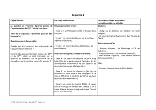 1ère ES3 -Lycée Victor Hugo –Marseille 3ème -Page 2sur4
Séquence 2
Objet d’étude Lectures analytiques Lectures cursives, documents
complémentaires, activités
La question de l’homme dans les genres de
l’argumentationdu XVIème
siècle à nos jours
Titre de la séquence : « Comment peut-on être
heureux? ».
Questionnementd’ensemble :
Quelles sont les formes et les particularités de
l’argumentationlittéraire ?
Comment beaucoup d’écrivains majeurs du 17ème
et du 18ème
siècle se sont interrogés sur la
question du bonheur, sur la possibilité de le
connaître et sur le meilleurmoyend’yaccéder ?
Un groupementde textes:
- Texte 1 : « Le Philosophe scythe » de Jean de La
Fontaine,
- Texte 2 : Un extraitduDiscourssur le bonheur,
d’Emilie duChâtelet,
- Texte 3 : Un extraitduNeveudeRameau, de
DenisDiderot.
Une œuvre intégrale : Candidede Voltaire.
- Texte 4 : un extrait du chapitre 18 (de « Vingt
belles filles de la garde reçurent Candide» à « les
deux heureux résolurent de ne plus l’être et de
demanderleurcongé àSa Majesté »),
- Texte 5 : un extrait du chapitre 24 (de « Fr ère
Giroflée était resté dans la salle à manger » à «je
crois la différence si médiocre qu’elle ne vaut pas
la peine d’être examinée»),
- Texte 6 : un extrait du chapitre 30 (de « Il y avait
dans le voisinage un derviche très fameux », à « le
travail éloigne de nous trois grands maux, l’ennui,
le vice etle besoin»).
Lectures
- Zadig ou la destinée, de Voltaire (en texte
intégral),
- Un court extrait du fragment 47 des Pensées de
Pascal.
Autres œuvresd’art
- Antoine Watteau, « Le Pèlerinage à l’île de
Cythère »,
- FrançoisBoucher,« Un automne Pastoral »,
- Jean Honoré Fragonard : « Les Hasards heureux
de l’escarpolette».
Film
- Certainsl’aiment chaud de Billie Wilder.
 