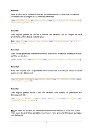 Requête 3
Cette requête permet d'afficher la liste des étudiants inscrits en Ingénierie de Formation à
Distance qui ont pu intégrer leur E-portfolio sur Netvibes.
Requête 4
Cette requête permet de calculer le nombre des étudiants qui ont intégré les deux
productions sur Netvibes (E-portfolio+Blog)
Requête 5 :
Cette requête permet de déterminer le nombre de créations Wordpress utilisées pour les E-
portfolio sur Netvibes.
Requête 6 :
Avec cette requête, l'on a la possibilité d'avoir la liste des étudiants par nombre d'articles
publiés en ordre décroissant.
Requête 7 :
Cette requête permet d'avoir la liste des étudiants dans l'attente de publication d'un
blog/page web 2.0.
NB : En créant les requêtes, les intitulés Noms et Prénoms et Parcours suivis dans la table
m'ont causé des problèmes. J'ai dû les renommer en Noms_prenoms et Parcours_suivi pour
plus d'efficacité.
5
 