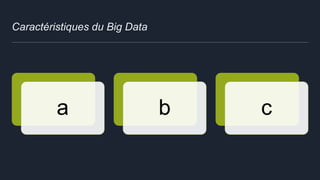 Caractéristiques du Big Data
a b c
 