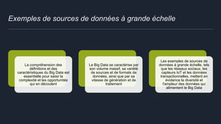 Exemples de sources de données à grande échelle
La compréhension des
définitions et des
caractéristiques du Big Data est
essentielle pour saisir la
complexité et les opportunités
qui en découlent
Le Big Data se caractérise par
son volume massif, sa variété
de sources et de formats de
données, ainsi que par sa
vitesse de génération et de
traitement
Les exemples de sources de
données à grande échelle, tels
que les réseaux sociaux, les
capteurs IoT et les données
transactionnelles, mettent en
évidence la diversité et
l'ampleur des données qui
alimentent le Big Data
 