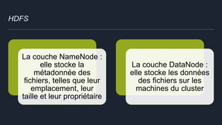 HDFS
La couche NameNode :
elle stocke la
métadonnée des
fichiers, telles que leur
emplacement, leur
taille et leur propriétaire
La couche DataNode :
elle stocke les données
des fichiers sur les
machines du cluster
 