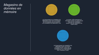 Magasins de
données en
mémoire
LES MAGASINS DE DONNÉES EN
MÉMOIRE SONT DES SYSTÈMES
DE STOCKAGE QUI STOCKENT
LES DONNÉES EN MÉMOIRE VIVE
ILS SONT TRÈS RAPIDES ET
PEUVENT ÊTRE UTILISÉS POUR
TRAITER DE GRANDES
QUANTITÉS DE DONNÉES EN
TEMPS RÉEL
LES MAGASINS DE DONNÉES EN
MÉMOIRE SONT SOUVENT
UTILISÉS POUR L'ANALYSE DE
DONNÉES ET LE TRAITEMENT
DES TRANSACTIONS
 