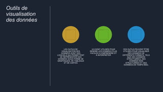 Outils de
visualisation
des données
LES OUTILS DE
VISUALISATION DES
DONNÉES SONT DES
LOGICIELS QUI PERMETTENT
DE REPRÉSENTER DES
DONNÉES SOUS FORME DE
GRAPHIQUES, DE TABLEAUX
ET DE CARTES
ILS SONT UTILISÉS POUR
RENDRE LES DONNÉES PLUS
FACILES À COMPRENDRE ET
À INTERPRÉTER
CES OUTILS PEUVENT ÊTRE
UTILISÉS POUR VISUALISER
DES DONNÉES DE
DIFFÉRENTS FORMATS, TELS
QUE DES DONNÉES
STRUCTURÉES, DES
DONNÉES NON
STRUCTURÉES ET DES
DONNÉES EN TEMPS RÉEL
 