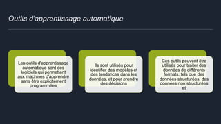 Outils d'apprentissage automatique
Les outils d'apprentissage
automatique sont des
logiciels qui permettent
aux machines d'apprendre
sans être explicitement
programmées
Ils sont utilisés pour
identifier des modèles et
des tendances dans les
données, et pour prendre
des décisions
Ces outils peuvent être
utilisés pour traiter des
données de différents
formats, tels que des
données structurées, des
données non structurées
et
 