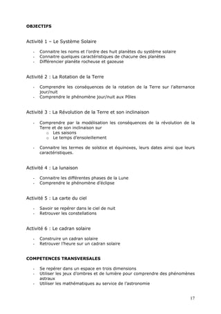 OBJECTIFS
Activité 1 – Le Système Solaire
- Connaitre les noms et l’ordre des huit planètes du système solaire
- Connaitre quelques caractéristiques de chacune des planètes
- Différencier planète rocheuse et gazeuse
Activité 2 : La Rotation de la Terre
- Comprendre les conséquences de la rotation de la Terre sur l’alternance
jour/nuit
- Comprendre le phénomène jour/nuit aux Pôles
Activité 3 : La Révolution de la Terre et son inclinaison
- Comprendre par la modélisation les conséquences de la révolution de la
Terre et de son inclinaison sur
o Les saisons
o Le temps d’ensoleillement
- Connaitre les termes de solstice et équinoxes, leurs dates ainsi que leurs
caractéristiques.
Activité 4 : La lunaison
- Connaitre les différentes phases de la Lune
- Comprendre le phénomène d’éclipse
Activité 5 : La carte du ciel
- Savoir se repérer dans le ciel de nuit
- Retrouver les constellations
Activité 6 : Le cadran solaire
- Construire un cadran solaire
- Retrouver l’heure sur un cadran solaire
COMPETENCES TRANSVERSALES
- Se repérer dans un espace en trois dimensions
- Utiliser les jeux d’ombres et de lumière pour comprendre des phénomènes
astraux
- Utiliser les mathématiques au service de l’astronomie
17
 