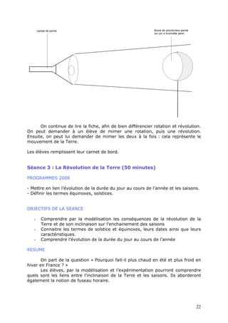 On continue de lire la fiche, afin de bien différencier rotation et révolution.
On peut demander à un élève de mimer une rotation, puis une révolution.
Ensuite, on peut lui demander de mimer les deux à la fois : cela représente le
mouvement de la Terre.
Les élèves remplissent leur carnet de bord.
Séance 3 : La Révolution de la Terre (50 minutes)
PROGRAMMES 2008
- Mettre en lien l’évolution de la durée du jour au cours de l’année et les saisons.
- Définir les termes équinoxes, solstices.
OBJECTIFS DE LA SEANCE
- Comprendre par la modélisation les conséquences de la révolution de la
Terre et de son inclinaison sur l’enchainement des saisons
- Connaitre les termes de solstice et équinoxes, leurs dates ainsi que leurs
caractéristiques.
- Comprendre l’évolution de la durée du jour au cours de l’année
RESUME
On part de la question « Pourquoi fait-il plus chaud en été et plus froid en
hiver en France ? »
Les élèves, par la modélisation et l’expérimentation pourront comprendre
quels sont les liens entre l’inclinaison de la Terre et les saisons. Ils aborderont
également la notion de fuseau horaire.
22
 