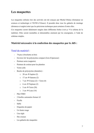 Les maquettes
Les maquettes utilisées lors des activités ont été conçues par Michel Diskus (formateur en
sciences et technologie à l’IUFM d’Alsace). Il possède donc tous les gabarits de montage
(distances et angles) ainsi que les précisions techniques pout certaines d’entre elles.
Ces maquettes seront idéalement rangées dans différentes boîtes (voir p. 9 le schéma de la
mallette). Elles seront montables et démontables aisément par les enseignants, à l’aide de
schémas simples.
Matériel nécessaire à la confection des maquettes par le JdS :
Total du matériel :
- 74 pics à brochette en bois
- Environ 2m² de polystyrène compact (2cm d’épaisseur)
- Peinture noire (supports)
- Peinture de couleur pour les planètes
- Verni-colle
- Boules de polystyrène (diamètre) :
o 20 cm  Jupiter (2)
o 17 cm  Saturne (2)
o 7 cm  Uranus (2) + Terre (4)
o 6 cm  Neptune (2)
o 5 cm  Terre (20)
o 3 cm  Lune (16)
- Pâte FIMO
- 2 feuilles cartonnées format A3
- Ficelle
- Sable
- Etiquettes de papier
- Un feutre rouge
- Une règle
- Des ciseaux
- Les gabarits des maquettes
7
 