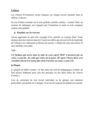 Critères
Les critères d’évaluation seront indiqués sur chaque travail énuméré dans le
tableau ci-dessus.
En cas d’échec constaté sur la note globale contrôle continu + examen final, un
examen de rattrapage sera organisé par l’institution et seule sa note comptera
comme note globale.
j) Pénalités sur les travaux
Aucun apprenant ne peut être exempté d’un contrôle ou examen final. Toute
absence doit être motivée dans les 2 jours ouvrables qui suivent la fin de la période
de l’absence en s’adressant au Bureau de section. A défaut de cette motivation, la
note attribuée sera nulle.
N.B :
Un étudiant qui arrive dans la salle de cours après 9h20’ n’assistera pas au
cours ce jour-là ; Et celui qui rentre de la pause 20’ après l’heure fixée sera
considéré absent et n’auras plus droit d’assister au cours ce jours-là.
k) Plagiat
Le plagiat est défini comme « le fait, dans une activité pédagogique évaluée, de
faire passer indûment pour sien des passages ou des idées tirées de l’œuvre
d’autrui ».
Lors de correction de tout travail individuel ou de groupe, une attention
particulière sera portée sur le plagiat. Tout travail suspecté de plagiat sera annulé.
 