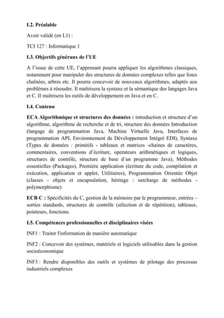 I.2. Préalable
Avoir validé (en L1) :
TCI 127 : Informatique 1
I.3. Objectifs généraux de l’UE
A l’issue de cette UE, l’apprenant pourra appliquer les algorithmes classiques,
notamment pour manipuler des structures de données complexes telles que listes
chaînées, arbres etc. Il pourra concevoir de nouveaux algorithmes, adaptés aux
problèmes à résoudre. Il maîtrisera la syntaxe et la sémantique des langages Java
et C. Il maîtrisera les outils de développement en Java et en C.
I.4. Contenu
ECA Algorithmique et structures des données : introduction et structure d’un
algorithme, algorithme de recherche et de tri, structure des données Introduction
(langage de programmation Java, Machine Virtuelle Java, Interfaces de
programmation API, Environnement de Développement Intégré EDI), Syntaxe
(Types de données : primitifs - tableaux et matrices -chaines de caractères,
commentaires, conventions d’écriture, operateurs arithmétiques et logiques,
structures de contrôle, structure de base d’un programme Java), Méthodes
essentielles (Packages), Première application (écriture du code, compilation et
exécution, application et applet, Utilitaires), Programmation Orientée Objet
(classes - objets et encapsulation, héritage : surcharge de méthodes -
polymorphisme)
ECB C : Spécificités du C, gestion de la mémoire par le programmeur, entrées –
sorties standards, structures de contrôle (sélection et de répétition), tableaux,
pointeurs, fonctions.
I.5. Compétences professionnelles et disciplinaires visées
INF1 : Traiter l'information de manière automatique
INF2 : Concevoir des systèmes, matériels et logiciels utilisables dans la gestion
socioéconomique
INF3 : Rendre disponibles des outils et systèmes de pilotage des processus
industriels complexes
 
