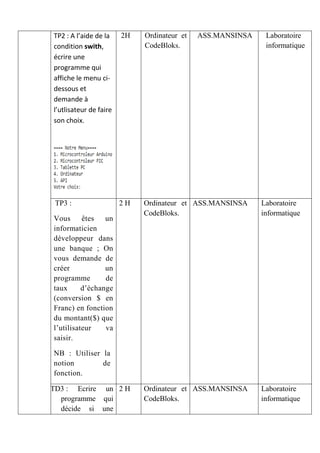 TP2 : A l’aide de la
condition swith,
écrire une
programme qui
affiche le menu ci-
dessous et
demande à
l’utlisateur de faire
son choix.
2H Ordinateur et
CodeBloks.
ASS.MANSINSA Laboratoire
informatique
TP3 :
Vous êtes un
informaticien
développeur dans
une banque ; On
vous demande de
créer un
programme de
taux d’échange
(conversion $ en
Franc) en fonction
du montant($) que
l’utilisateur va
saisir.
NB : Utiliser la
notion de
fonction.
2 H Ordinateur et
CodeBloks.
ASS.MANSINSA Laboratoire
informatique
TTD3 : Ecrire un
programme qui
décide si une
2 H Ordinateur et
CodeBloks.
ASS.MANSINSA Laboratoire
informatique
 