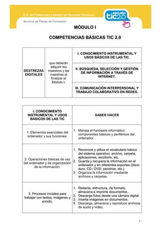 D.G. de Profesorado y Gestión de Recursos Humanos

Servicio de Planes de Formación

                                   MÓDULO I

                  COMPETENCIAS BÁSICAS TIC 2.0


                                     I. CONOCIMIENTO INSTRUMENTAL Y
                                          USOS BÁSICOS DE LAS TIC.
                 que deberán
                  adquirir los
                                    II. BÚSQUEDA, SELECCIÓN Y GESTIÓN
DESTREZAS        maestros y las
                                         DE INFORMACIÓN A TRAVÉS DE
 DIGITALES        maestras al
                                                  INTERNET.
                  finalizar el
                   Módulo I:
                                    III. COMUNICACIÓN INTERPERSONAL Y
                                     TRABAJO COLABORATIVO EN REDES.




      I. CONOCIMIENTO
   INSTRUMENTAL Y USOS                              SABER HACER
     BÁSICOS DE LAS TIC


                                  1. Maneja el hardware informático:
  1. Elementos esenciales del
                                     componentes básicos y periféricos del
  ordenador y sus funciones.
                                     ordenador.


                                1. Reconoce y utiliza el vocabulario básico
                                   del sistema operativo: archivo, carpeta,
                                   aplicaciones, escritorio, etc.
2. Operaciones básicas de uso
                                2. Guarda y recupera la información en el
del ordenador y de organización
                                   ordenador y en diferentes soportes (disco
       de la información.
                                   duro, CD / DVD, pendrive, etc.).
                                3. Organiza la información mediante
                                   archivos y carpetas.


                                1. Redacta, estructura, da formato,
                                   almacena e imprime documentos.
   3. Procesos iniciales para
                                2. Descarga fotos desde una cámara digital.
trabajar con textos, imágenes y
                                3. Inserta imágenes en documentos.
            sonido.
                                4. Descarga, almacena y reproduce archivos
                                   de audio y vídeo.



                                                                             1
 