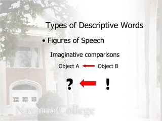 Types of Descriptive Words Figures of Speech Imaginative comparisons Object A Object B ! ? 