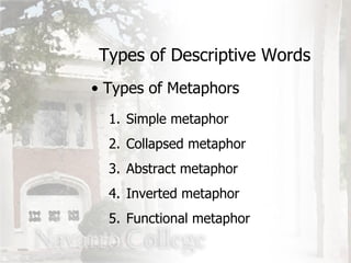 Types of Descriptive Words Types of Metaphors Simple metaphor Collapsed metaphor Abstract metaphor Inverted metaphor Functional metaphor 