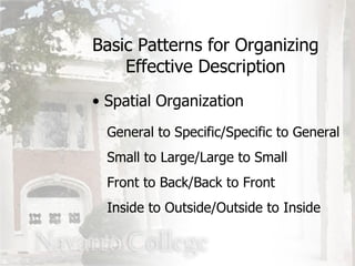 Spatial Organization Basic Patterns for Organizing Effective Description General to Specific/Specific to General Small to Large/Large to Small Front to Back/Back to Front Inside to Outside/Outside to Inside 