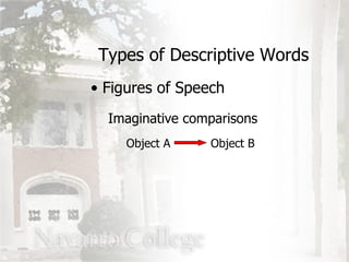 Types of Descriptive Words Figures of Speech Imaginative comparisons Object A Object B 