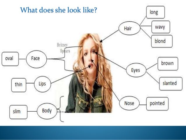 What does she look like?