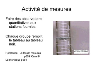 Activité de mesures Faire des observations quantitatives aux stations fournies. Chaque groupe remplit le tableau au tableau noir. Référence:  unités de mesures  p574 ‘Omni 9’ Le ménisque p584 