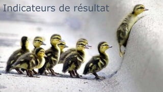 Indicateurs de résultat
 