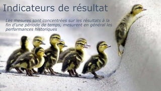 Indicateurs de résultat
Les mesures sont concentrées sur les résultats à la
fin d’une période de temps, mesurent en général les
performances historiques
 