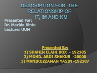 Presented For:
Dr. Mazida Binte
Lecturer UUM



                 Presented By:
         1) SHAHIN ELAHI BOX - 192185
         2) MOHD. ABDI SHAKUR -20000
        3) MANIRUZZAMAN YASIN -192187
 