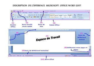 DESCRIPTION DE L’INTERFACE MICROSOFT OFFICE WORD 2007
 